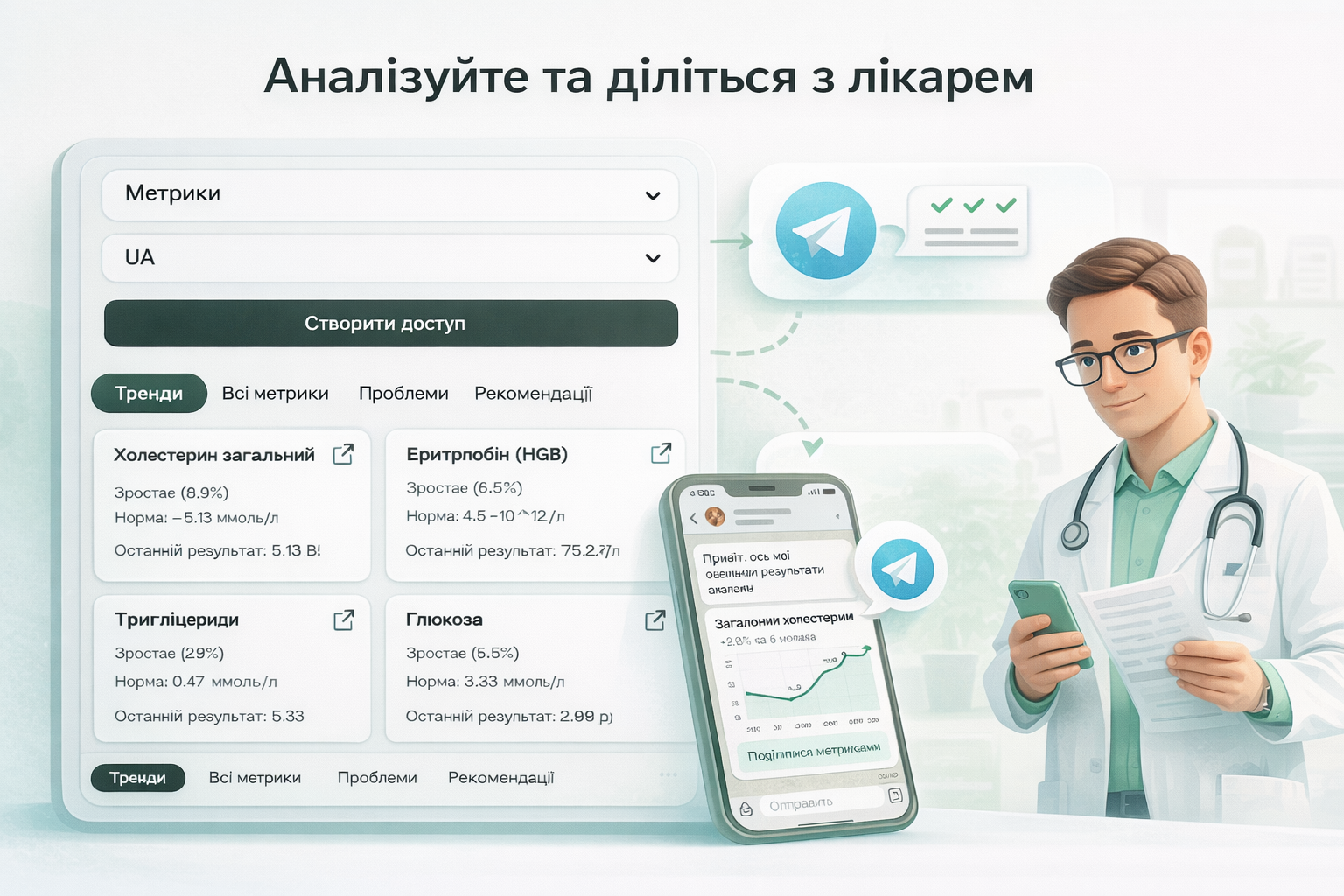 Share report screenshot placeholder